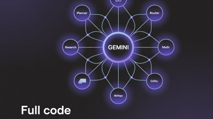 A Full Code Implementation to Design a Graph-Structured AI Agent with Gemini for Task Planning, Retrieval, Computation, and Self-Critique